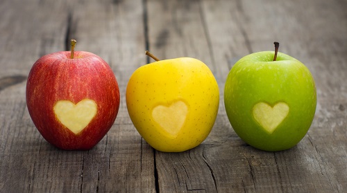 Nutrition